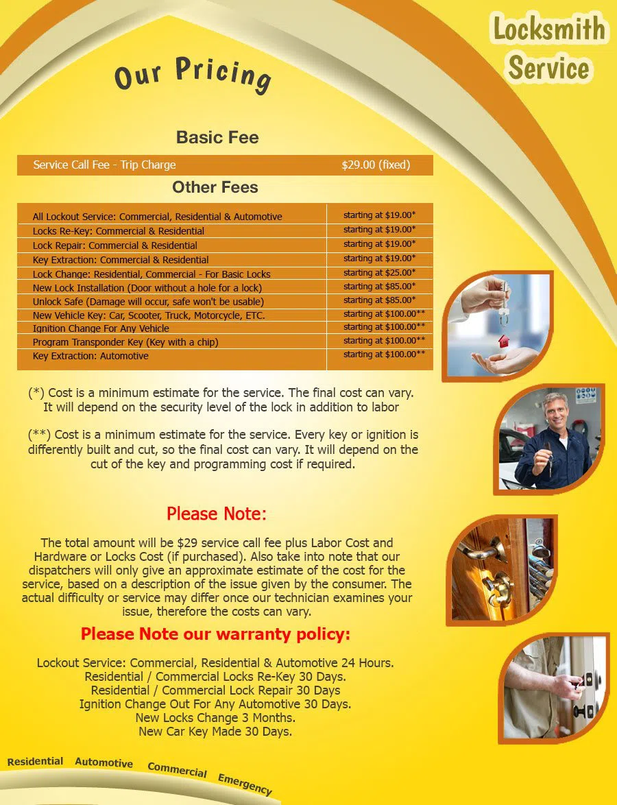 Indianapolis City Locksmith Indianapolis, IN 317-456-5207