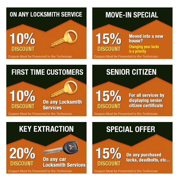 Indianapolis City Locksmith Indianapolis, IN 317-456-5207 - coupon-01